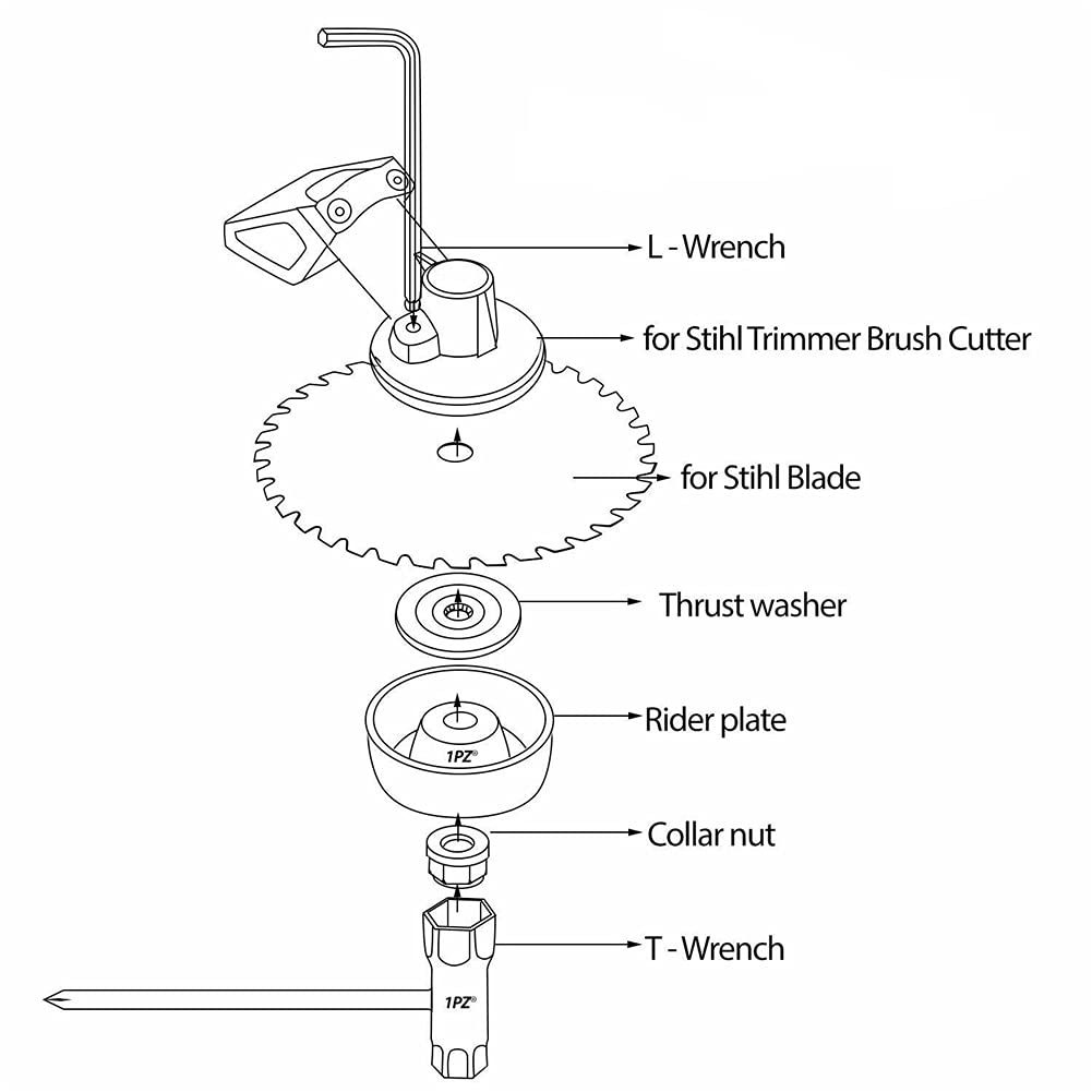 Realman Kit adattatore (9 pz 80 T Blade Kit)