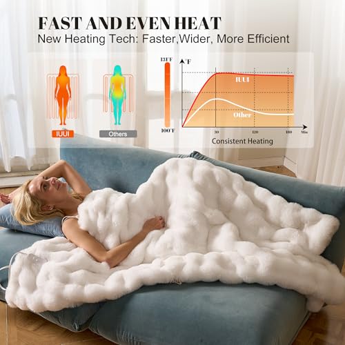 Image of IUUI Electric Heated Blanket Throw 50''x60'',Luxury Faux Rabbit Fur Heating Throw Blankets,Fast Heating with 1 /2 /4 /6 /8 /10 Hours,Overheat Protection, Quick Heating, Memory Function, Gift-Ready Design