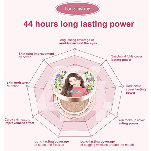 Miba Ion Calcium Foundation Double Cushion Rx 25 G / 0.88 Oz . Big Cushion Season 2 Spf50+ / Pa++++ Long Lasting Effect For Dewy Skin. Skin Moisturizing. Skin Tightening Relief. Fine Coverage. Smooth Adhesion (No 21) #TOP5