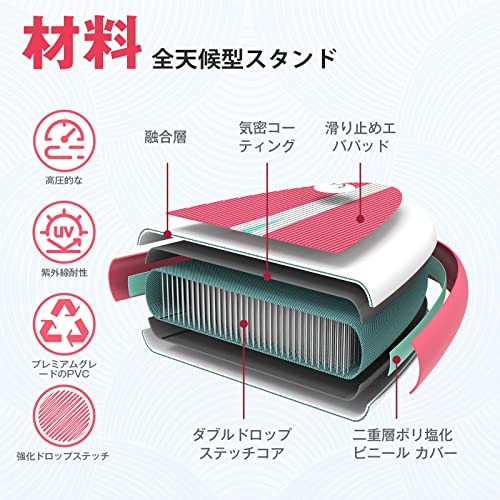FunWater(ファンウォーター)インフレータブルSUPボード320