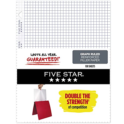 10 Best Top 10 Laminated Graph Paper (Guide And Comparison) of 2022