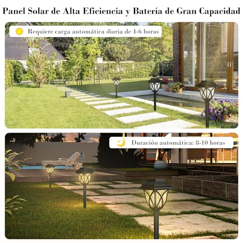 Luminarias para jardín 11 Imagen adicional