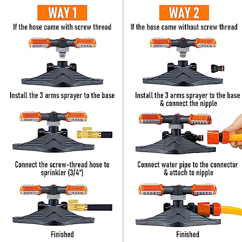 image for Alpen Outdoor Living Adventure Alpen Garden Sprinkler Lawn Sprinkler, 