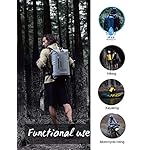 IDRYBAG Waterproof Backpack for Men 20L/30L/40L, Floating Dry Bag Kayak, Dry Backpack Hiking - Image 5