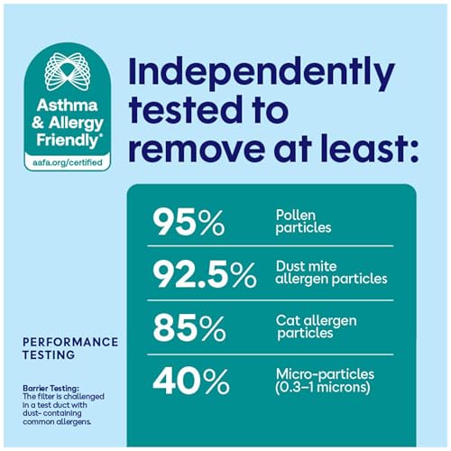 Image of Filtrete 14x30x1 Air Filter, MERV 13 MPR 1900, Allergens, Bacteria, Viruses & Air Pollutants, 3-Month AC /Furnace Filters, Cleaner Air Reliable Airflow, 6 HVAC Filters(Act Size 13.81x29.81x0.78 in)