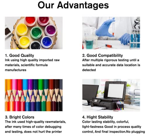 Image of ANG Compatible Refill Ink for HP 678, 803, 680, 860, 861 & Canon 830, 831, 740, 741, 89, 99, 40, 41 Tri-Color Ink Cartridges | 100ML Each Bottle + 4 Syringes (Black)