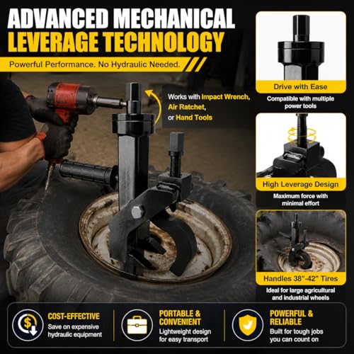 Image of Heavy Duty Pneumatic Tire Bead Breaker for Farm & Tractor Tires - Secure Grip Design with Dual Set Screws - Ideal for On-Wheel Tire Removal on Cars, ATVs, Mowers & RVs