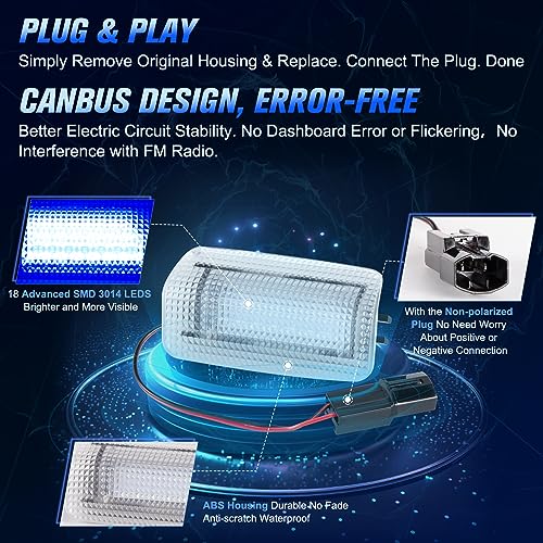 Lámparas LED Azules para Puerta Laterales 2 Pzas miniatura 3