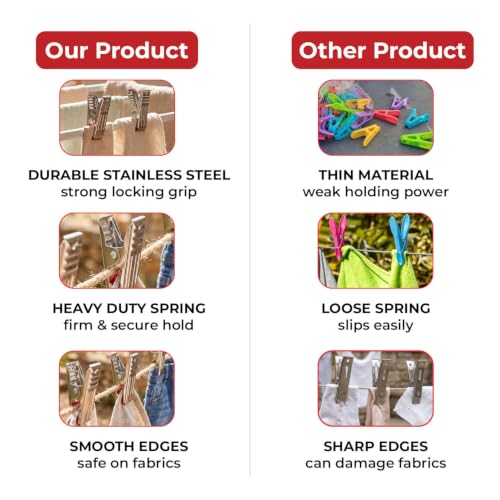 Image of HAZEL Stainless Steel Clips for Clothes Drying | Cloth Clips for Drying Cloth (A Shape Clips, Set of 24)