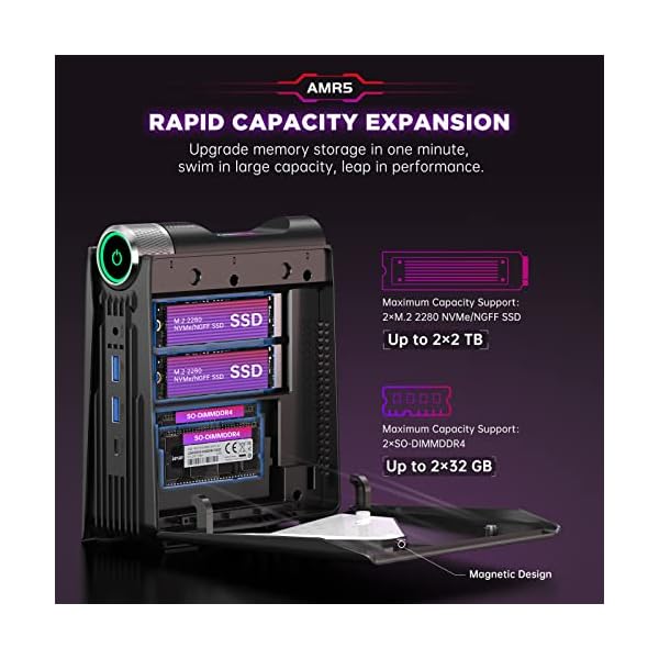 ACEMAGICIAN Mini Gaming PC AMD Ryzen 7 5700U(up to 4.30Ghz), 32GB DDR4(Dual Channel) 512GB NVMe SSD Mini Computers, 4K-Triple-Screen/WiFi6/BT5.2/RGB Lights/3 Modes Mini Desktop Pc for Gamer - Image 6