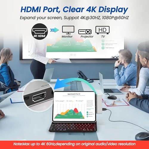 Concentrateur Surface Pro 12 pour résoudre le manque de ports USB et audio - 4