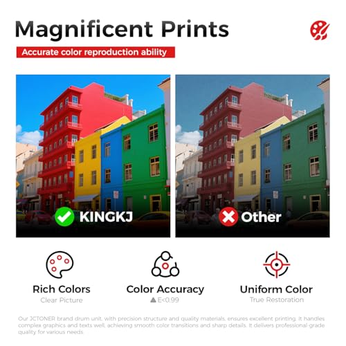 Image of Versalink C7020 C7025 C7030 Drum Unit (Not Toner) 4-Pack High Capacity Replacement for Xerox 113R00780 Image-Drum Compatible with Xerox VersaLink C7020 C7025 C7030 Printer Black Cyan Magenta Yellow