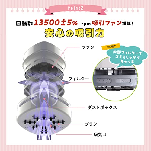 CHO-JU スイコム CHO-JU (USB-C 充電式 白) の商品画像 3