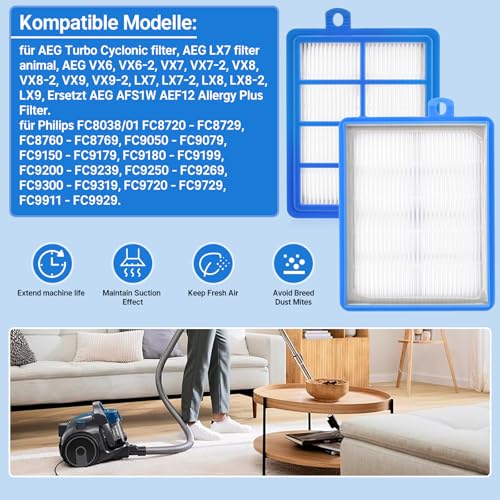 Ersatzfilter für AEG AUSK11 Performance Kit LX7 LX8 Allergy Plus EF129 für AEG Electrolux Tornado Volta Staubsauger LX7-2-ÖKOX LX7-2-CR-A LX7-2-FFP LX8-2-ÖKO Filter für Philips FC8038/01 FC9150
