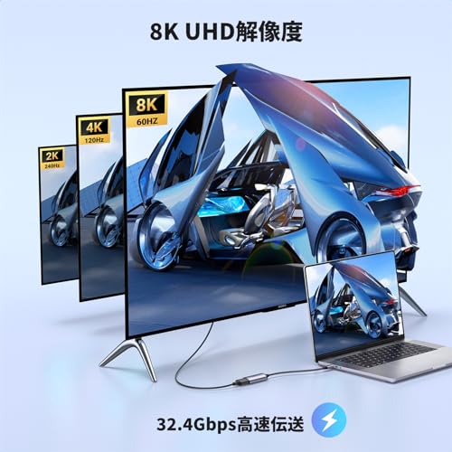 UGREEN 8K@60Hz USB Type-C DisplayPort 変換アダプター Thunderbolt 4/3対応 USB-C to DP1.4 延長アダプタ 単方向伝送 HDR HDCP2.3 eARC VRR ALLM iPhone 15 MacBook Mac Mini iPad XPS等対応