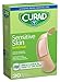 Curad Sensitive Skin, 0.75 Inches X 3 Inches, 30 count  (Pack of 3)