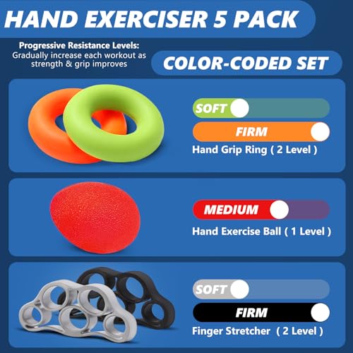 Roygra Hand Grip Strengthener, Finger Exerciser thumb #2