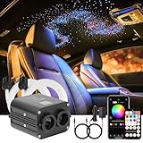 CHINLY Two-Color 1000pcs...image