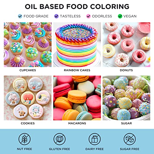 Image of Oil Based Food Coloring for Chocolate 12 Colors Edible Food Dye for Sugar Candy Melts, Cherrysea Oil Frosting Icing Dye for Baking Cookies Fondant Food Color for Cake Decorating - 0.35 Fl. Oz Bottles