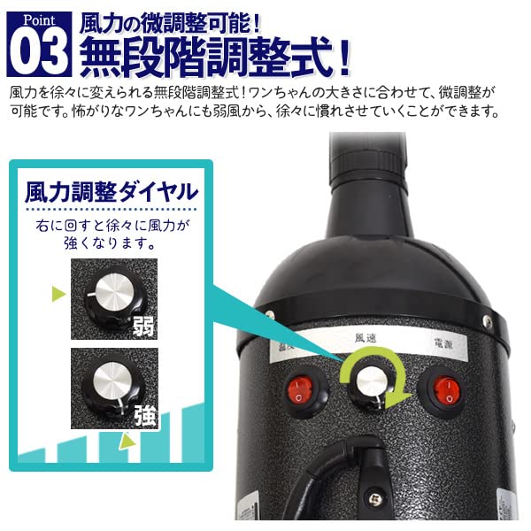 Amazon | ペット ドライヤー 大型犬 業務用 ハイパワー PSE適合商品