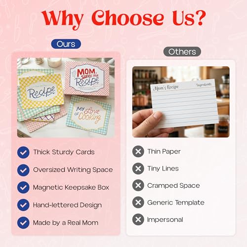 Save 50% on Family Keepsake Recipe Journal - Preserve Handwritten Recipes - Image 5