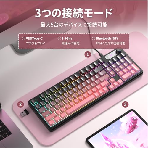 MageGee GK960 ゲーミングキーボード ワイヤレス・静音キー・RGBトライモード（有線/BT/2.4GHz）・数値キー搭載・4000mAh大容量バッテリー・多機能ノブ・サイド印字PBTキーキャップ・19キー同時押し対応・Win/Mac両対応 (ピンク)