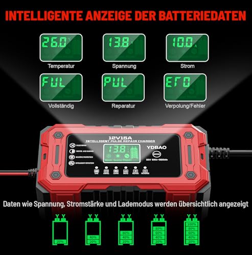 Autobatterie Ladegerät 15A 12V Batterieladegerät Temperaturkompensation – Ansicht 3