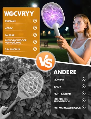 WOCVRYY Elektrische Fliegenklatsche 4000V 1800mAh 3 in 1 Automatische Fliegenklatsche Type C wiederaufladbare LED mit Sicherheitsnetz,geeignet für den Innen und Außenbereich