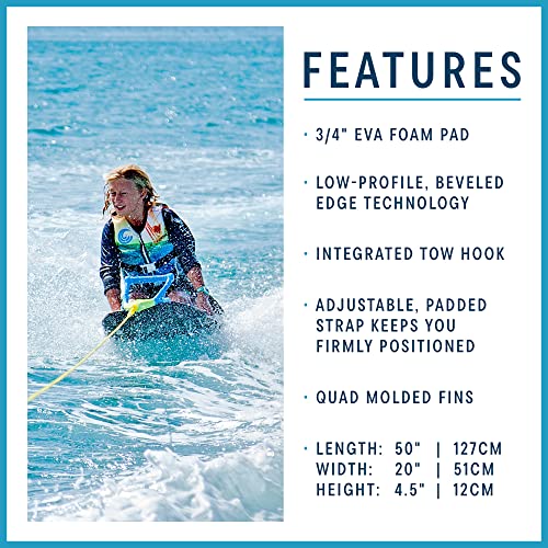 image for ZUP Retro Palms Kneeboard with 3/4