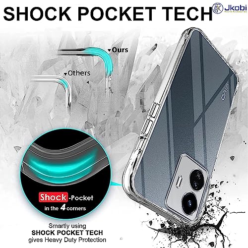 Image of Jkobi Back Cover for Vivo iQOO Z6 Lite 5G (Silicone Clear Shockproof Case with Camera Protection | Soft and Flexible | Transparent)