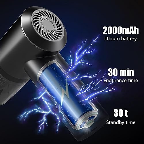 KARMBHUVI Portable Electric Nail Drill Professional Cleaner Dust Collection 2 in 1 Car Vacuum Cleaner Handheld Wireless Home Car USB Rechargeable - Image 3