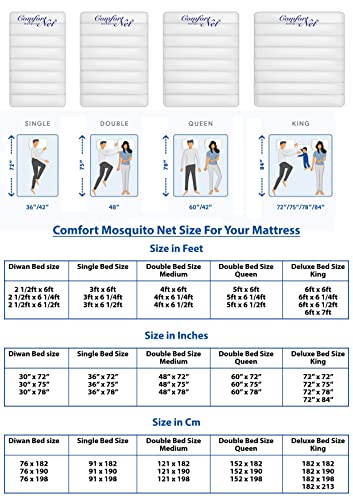 Comfort-Mosquito-Net-Foldable-Poly-Cotton-Mosquito-Net-3-x-6-Ivory-Single-Bed-Size