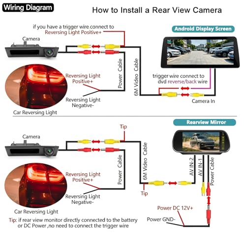 Image of Vehicle Backup Camera CCD Compatible for BMW 3 5 Series X1 3 4 5 F07 F10 F11 F25 F26 F30 F34 Car Rear View AHD 1080P Camera Reverse Parking Fisheye Lens Waterproof Cam Car Trunk Handle Camera (Black)