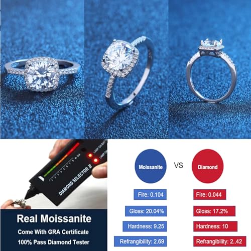 JKT HOME Moissanite Rings for Women - Engagement Ring, 925 Sterling Silver, 1CT Round Cut, Promise Anniversary Ring, D Color, GRA Certified, Promise, Wedding, Anniversey Jewlery (1ct Square Stone, 6) by JKT HOME - Image 5