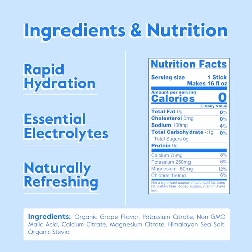 Image of Nectar Hydration Packets - Electrolytes Powder Packets - Sugar Free & 0 Calorie - Organic Fruit Liquid Daily IV Hydrate Sticks for Dehydration Relief & Rapid Rehydration (Grape 18 Pack)