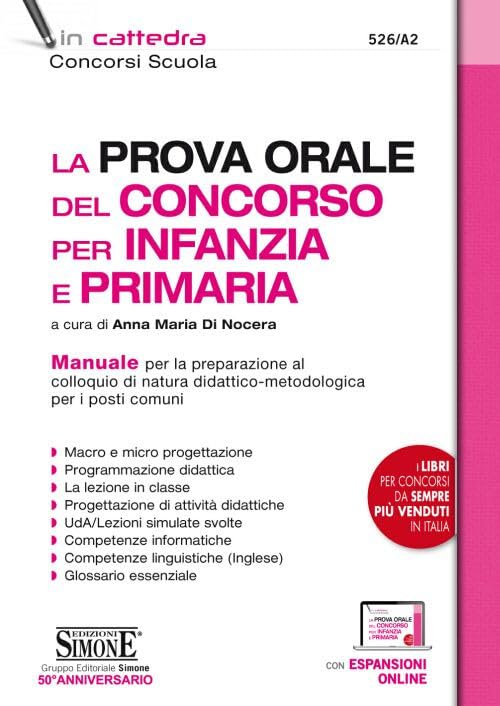 La prova orale del concorso per Infanzia e Primaria