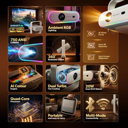 Image of Crossbeats Lumex Prism 4K Support Ultra HD Projector for Room, Native 1080P Full HD Home Theatre Projector, 750 ANSI Lumens, WiFi 6, Auto Focus, 4D Keystone, RGB Lighting, 20W Speaker