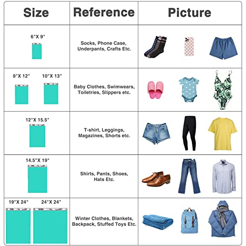 Image of Metronic Poly Mailers 19x24 100 Pack, Large Shipping Bags for Clothes | Strong Adhesive Waterproof Tear-resistant Mailing Bags, Shipping Envelopes, Postal Bags for Clothing, Small Business, Teal.