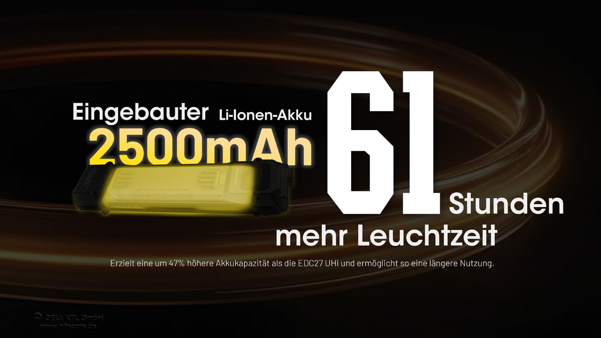 Nitecore EDC29 Luminblade Taktische Taschenlampe, USB Wiederaufladbare LED Taschenlampe, Extrem Hell 6500 Lumen, Bis zu 61 Stunden Laufzeit, Schwarz