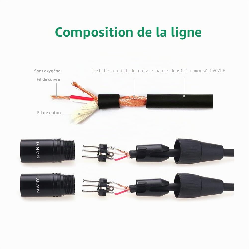 NANYI Câble XLR mâle à 3 broches DMX, cuivre sans oxygène, 0,5 m