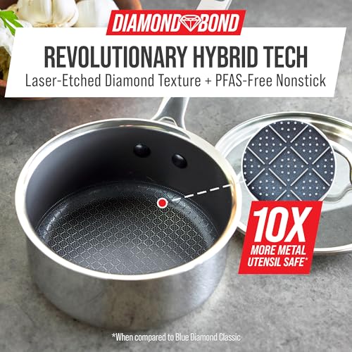 Image of Blue Diamond Hybrid Nonstick Stainless Steel 1.57QT Saucepan with Glass Lid, PFAS-Free Ceramic Diamond Bond Pot, Dishwasher Safe, Stay-Cool Handle, Induction Ready, Compatible with All Cooktops