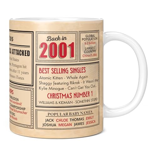 Mug Monster - Regalo de cumpleaños 22 – Taza de vuelta en 2001 en este año, regalo para hombres y mujeres, regalos de cumpleaños para mujeres, regalos de cumpleaños para hombres, 22 aniversario, taza