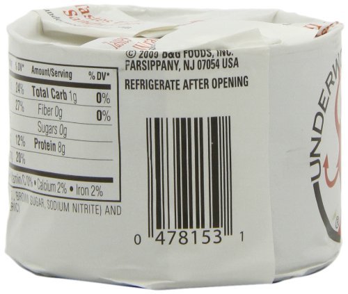 Underwood Deviled Ham Spread, 4.25 Ounce Cans (Pack of 6)