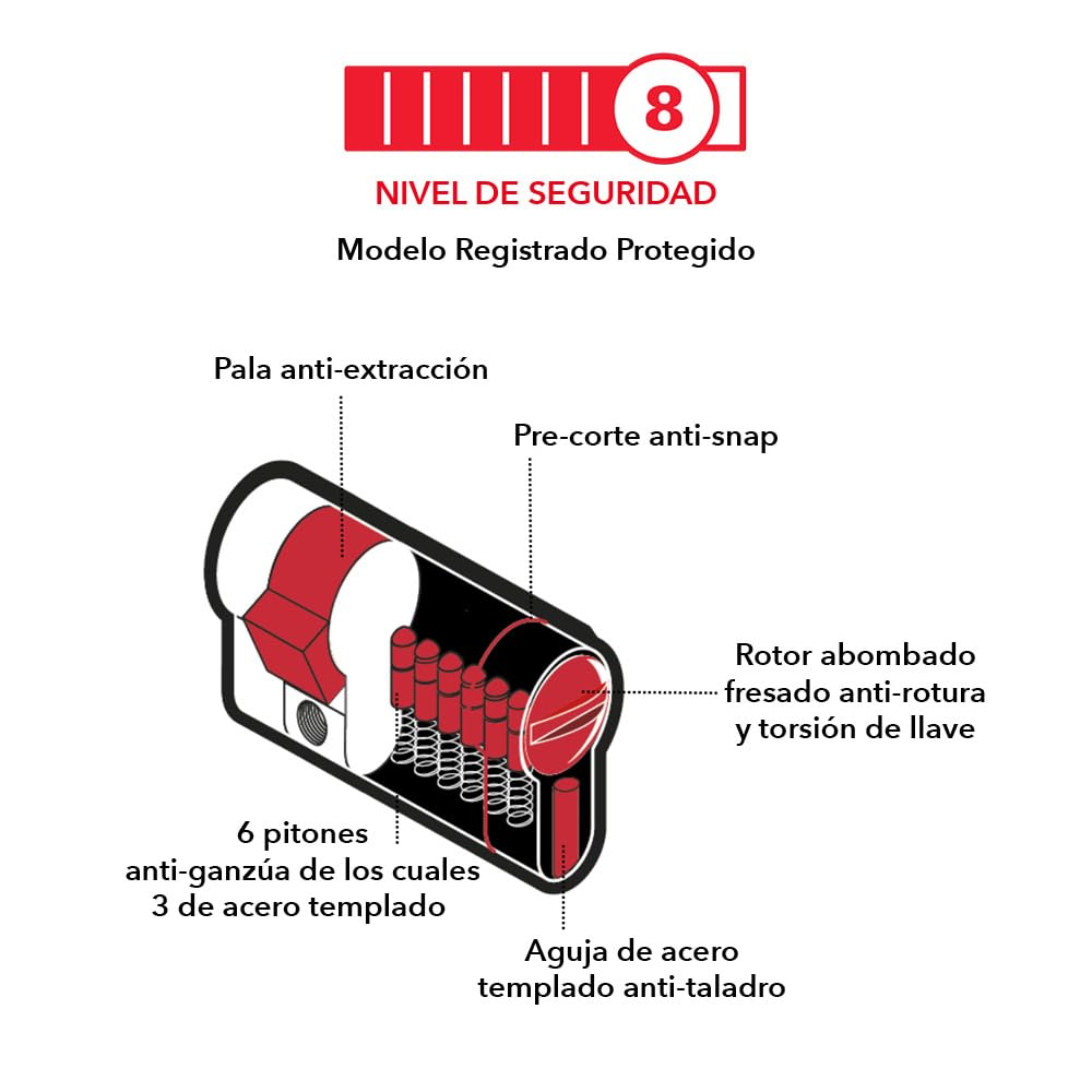 THIRARD - Cilindro de Cerradura con Botón T2 - Níquel - Muy Alta Seguridad - Anti-Arranque, Anti-Taladro, Anti-Bumping, Anti-Snap - 40B x 30 mm - Gris - 5 Llaves Planas Reversibles | Acabado níquel, 5 llaves incluidas, botón interior, uso residencial, alt