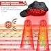 Irradiation Laser Hair Growth Cap，Red Light theray for Hair,Red Light Hair Growth Cap