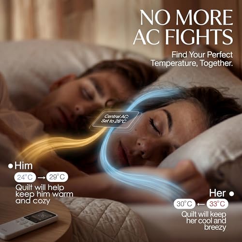 Image of Story@Home Artic-Cool Cooling Blankets for Summer | Reversible Dohar Single Bed | Summer Blanket Ideal as AC Blanket Breathable Lightweight Soft & Thin Duvet - Silver Leaf