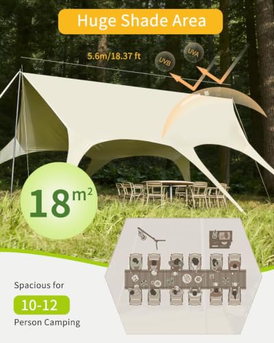 Camping Tarp with Poles, 10x18FT Tarp Shelter, No Guy Lines, Beige, Fast Setup, Water-Resistant 210D Oxford Fabric, 8.5FT Assembled Poles, Fits Up to 10 People for Camping & Picnic - image 4