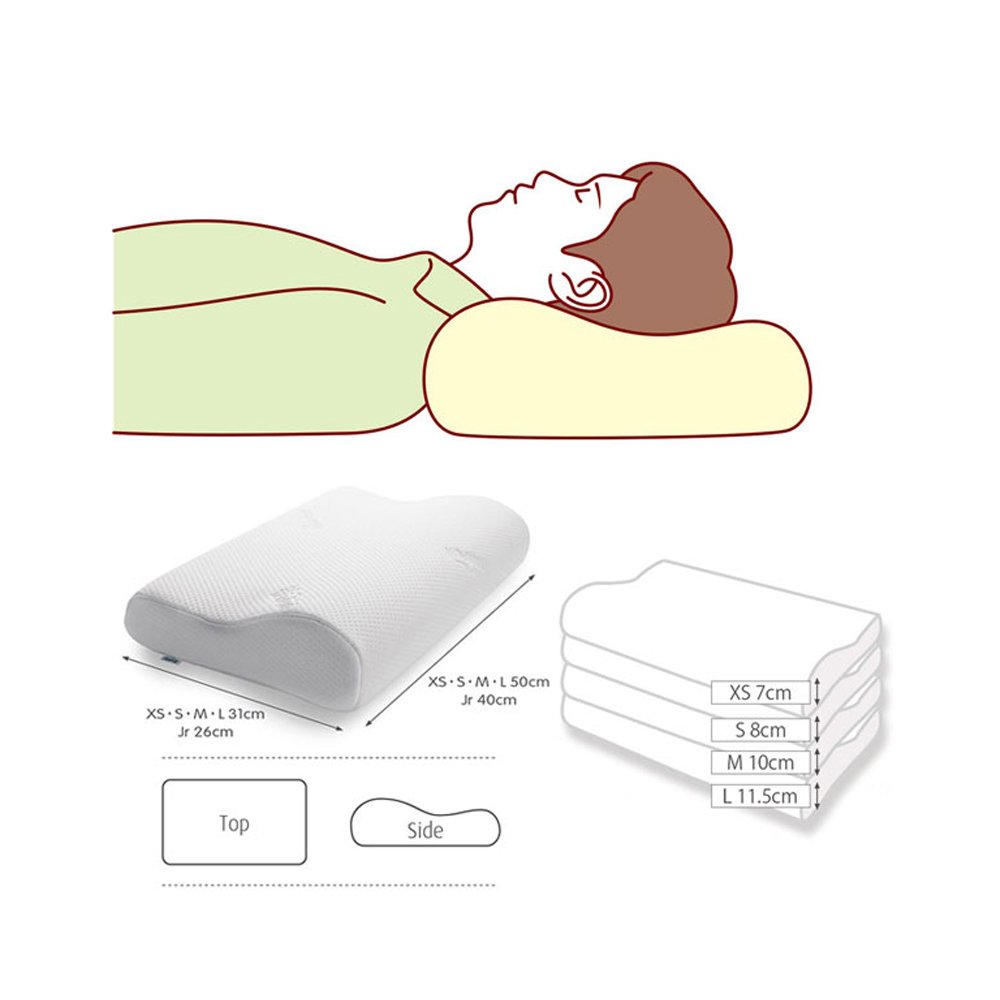 Amazon｜TEMPUR テンピュール枕 エルゴノミック コレクション