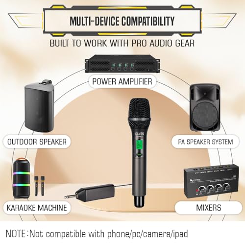 Image of CLAW CW-SR50H UHF Wireless Dynamic Microphone with Plug & Play Receiver, LED Display, One-Tap Mute, 50m Long Range, Rechargeable Metal Receiver for Karaoke, DJ & Stage