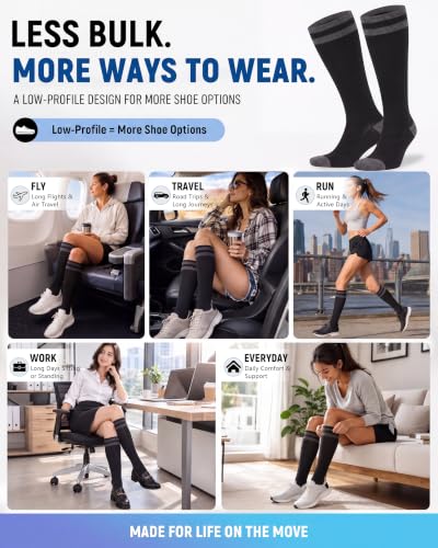 Image of 70% Merino Wool Compression Socks For Women Men, 15-20 mmHg